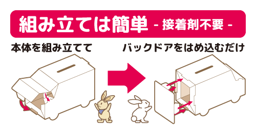 組み立ては簡単、接着剤不要。本体を組み立てて、バックドアをはめ込むだけ。