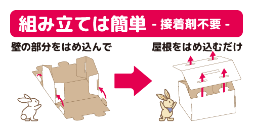 組み立ては簡単、接着剤不要。壁の部分をはめ込んで、屋根をはめ込むだけ。